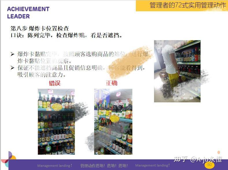 落地优化提升项目落地效率的实用技巧总结 (优化落地页)