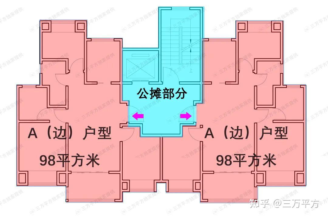 起点一流、结构经典、细节匠心——【中企云萃森林】98㎡A户型评测 - 知乎