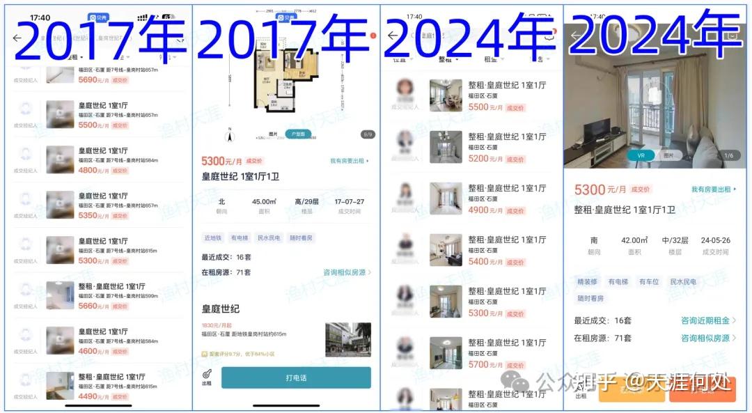 深圳房租跌回8年前 - 知乎