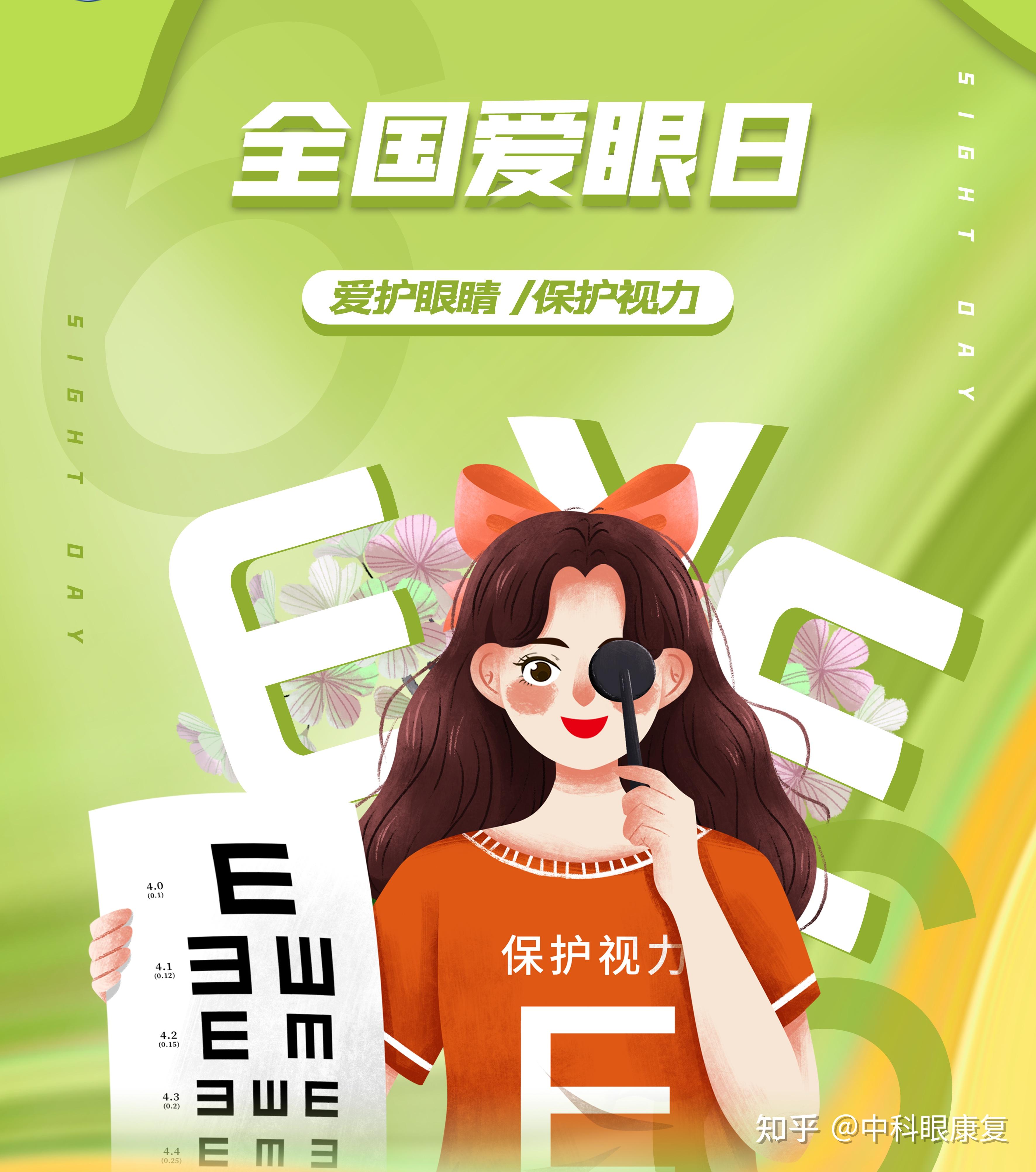 爱护眼睛,我们可以采取哪些行动?