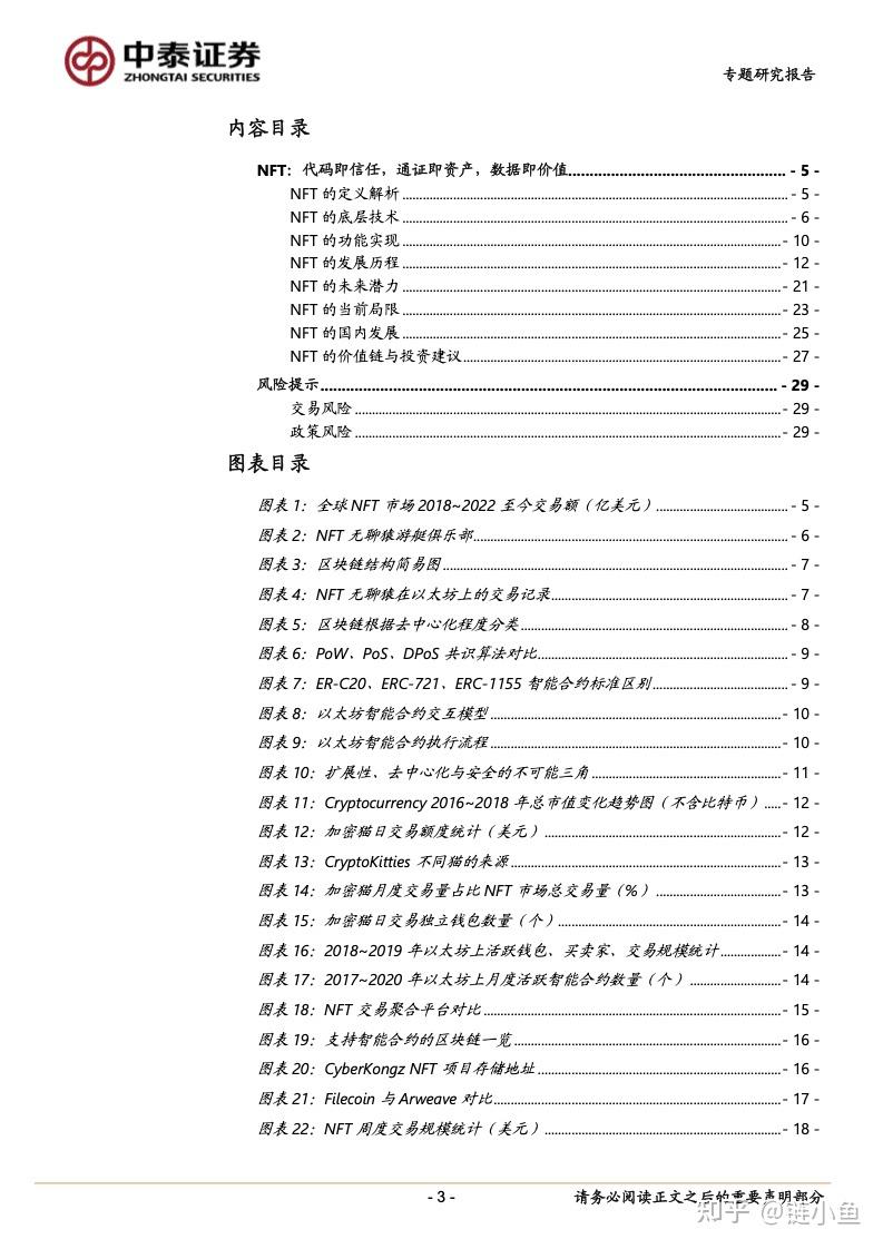 中泰证券:NFT深度专题报告 - 知乎