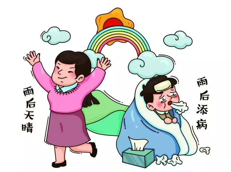 中医总讲的“扶正祛邪”扶的什么正,祛的什么邪? - 知乎