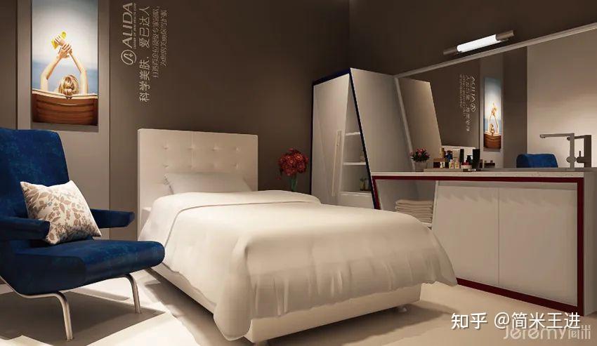 连锁门店建店与开店全流程解析:打造连锁标准化 - 知乎