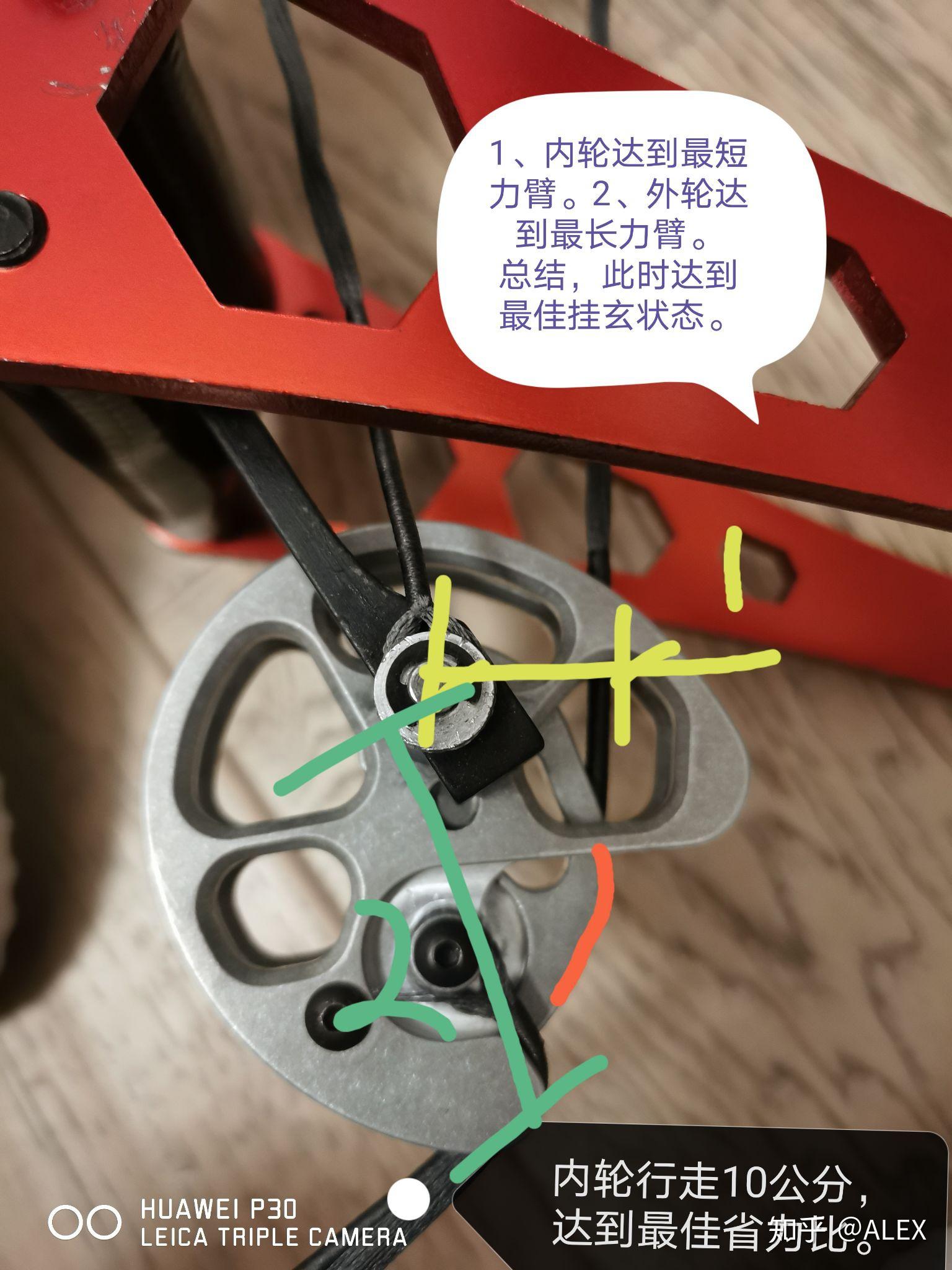 弓弩的偏心轮圆形的偏心轮和椭圆形的偏心轮有什么区别各自的优缺点又