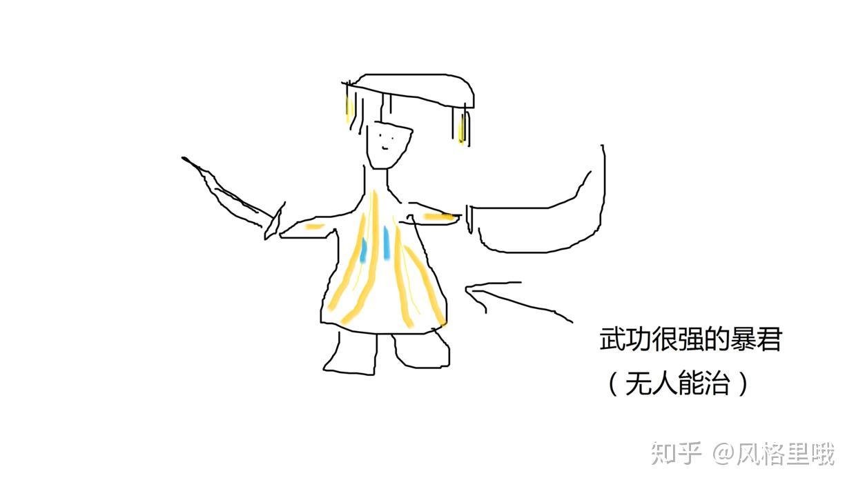 灭绝师太简笔画图片