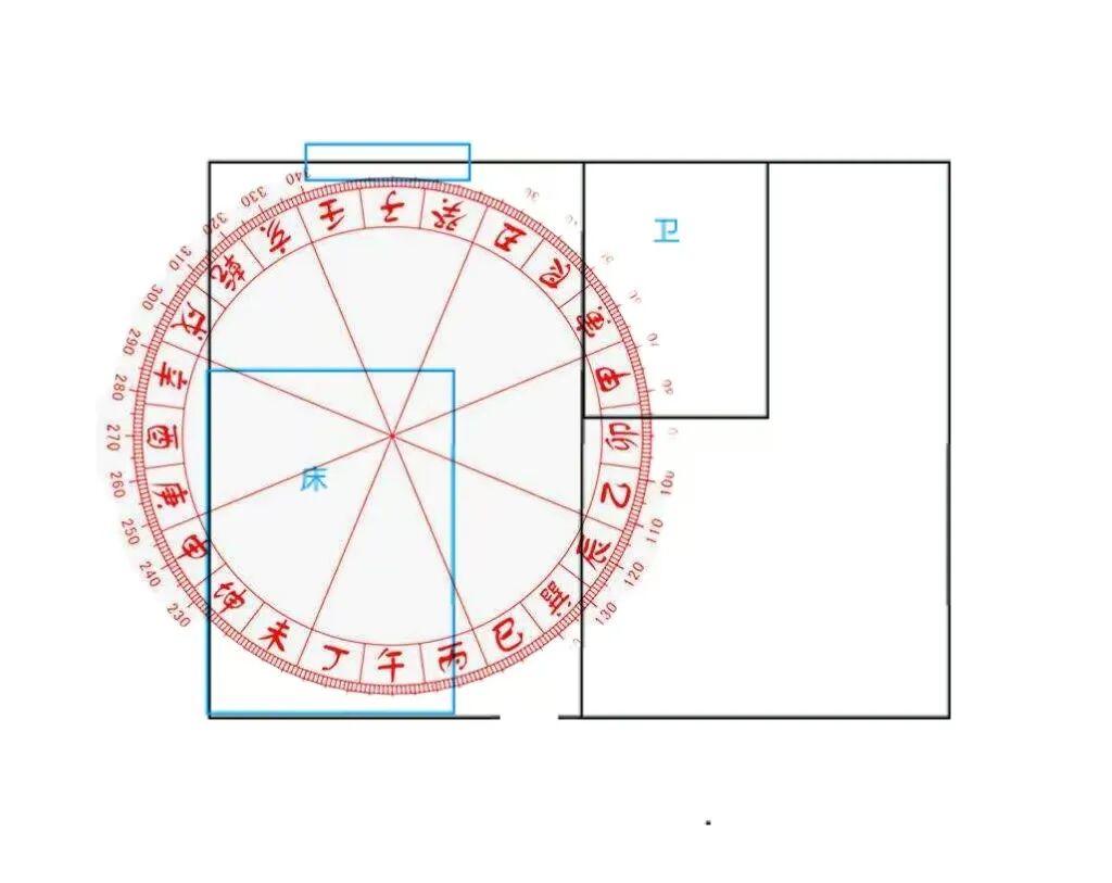 一篇文章,看懂从风水角度如何摆放床位 - 知乎