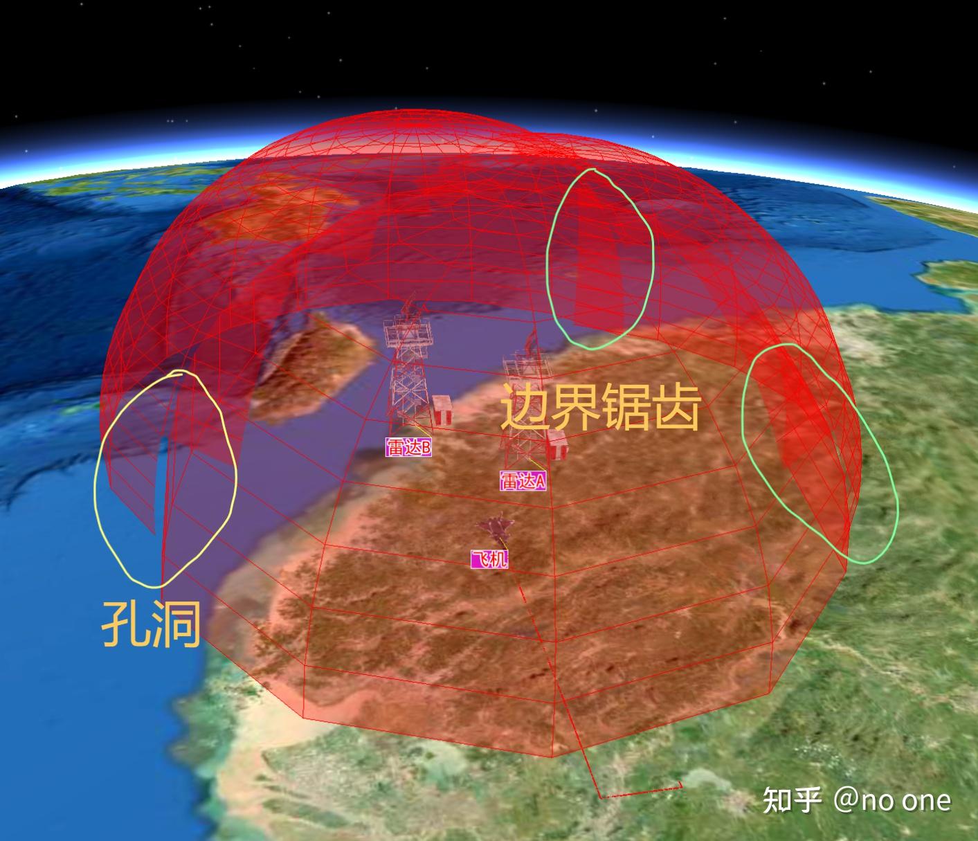雷达网三维威力范围合并显示 - 知乎