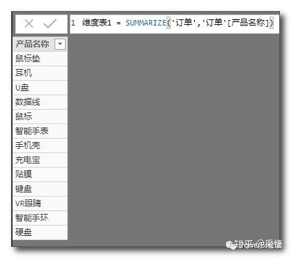 数据可视化之DAX篇(十九)值得你深入了解的函数:SUMMARIZE 数据可视化之DAX篇(十九)值得你深入了解的函数:SUMMARIZE