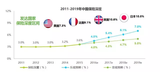 gnp和gdp指的是什么_GDP和GNP之间有什么区别(2)