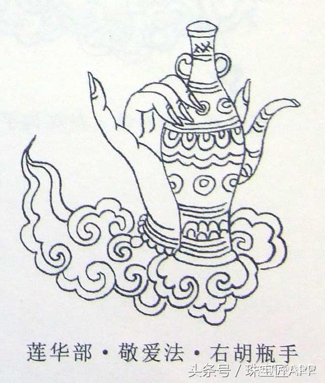 观音四十二手印