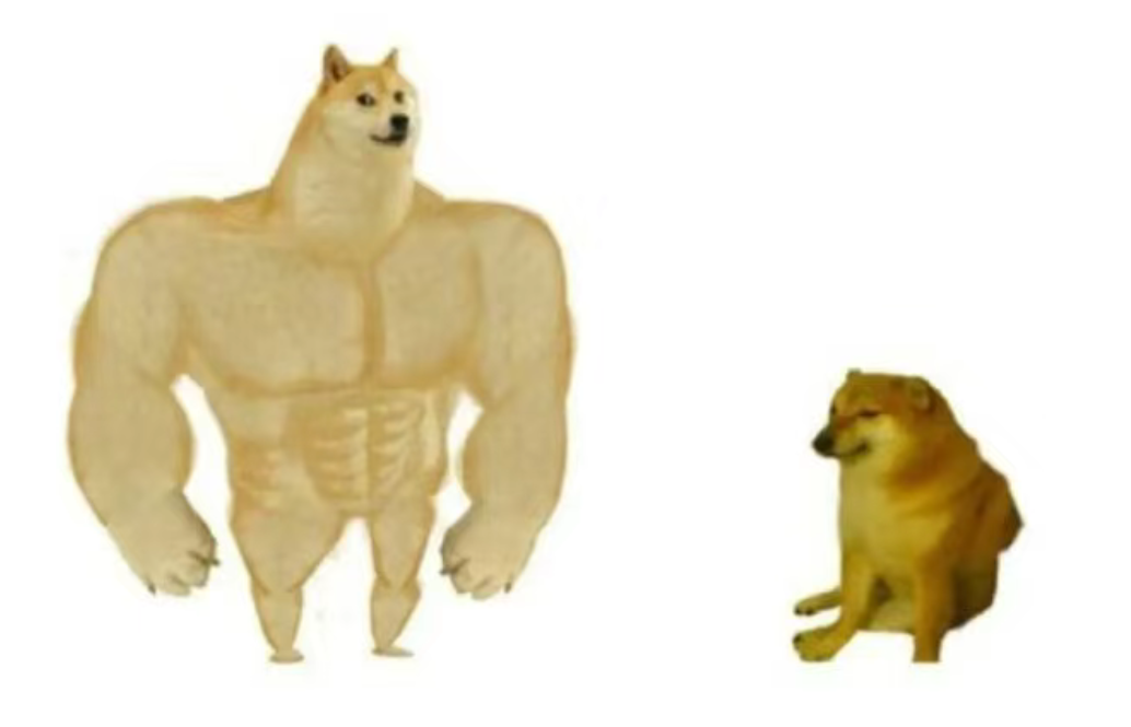 经典表情包「神烦狗 doge」原型柴犬 kabosu 去世,哪些关于它的表情包