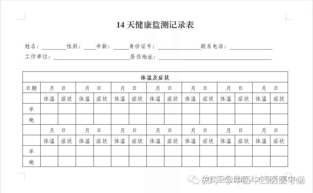 《近14天健康监测记录表(四《2021年医