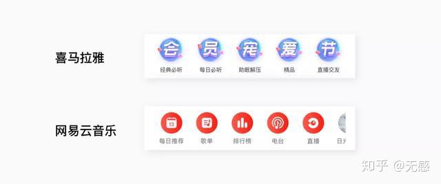 icon设计全面分析指南 - 知乎