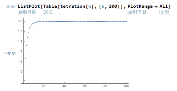 Mathematica——万物皆理 - 知乎