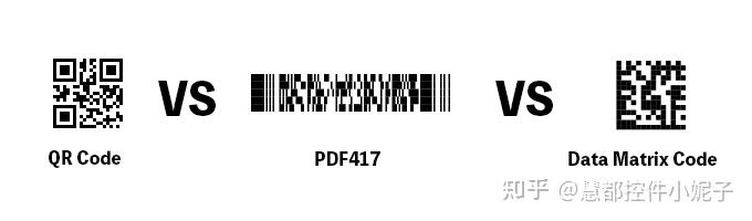 Dynamsoft Barcode Reader 使用教程：qr码，pdf417和datamatrix有什么区别？ 知乎 0963