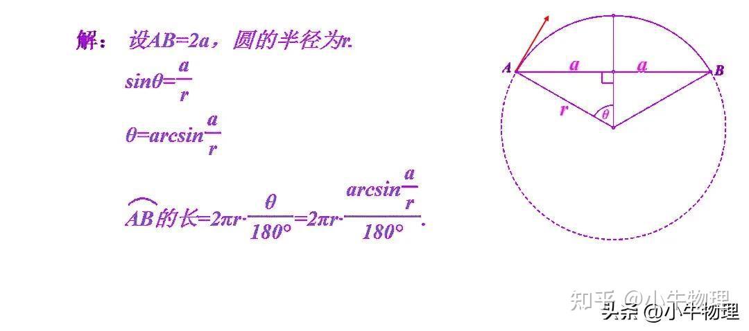 一轮复习:弦长法计算磁场中偏转问题 - 知乎