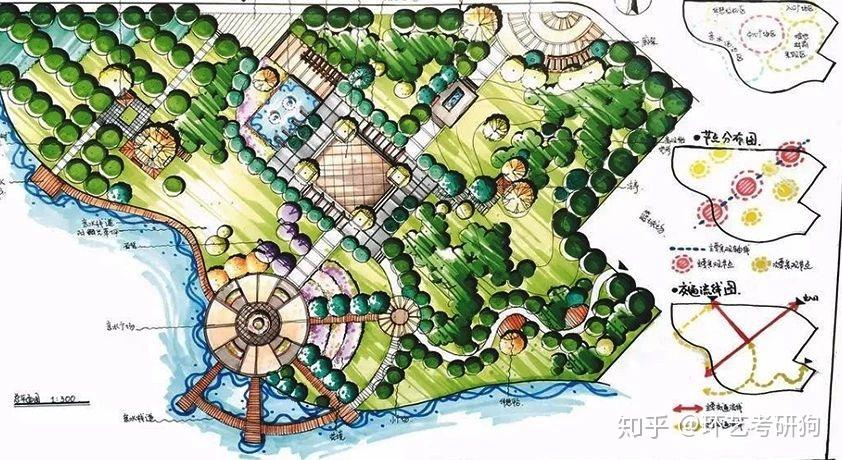 目标院校丨北京服装学院考研指南环艺考研狗