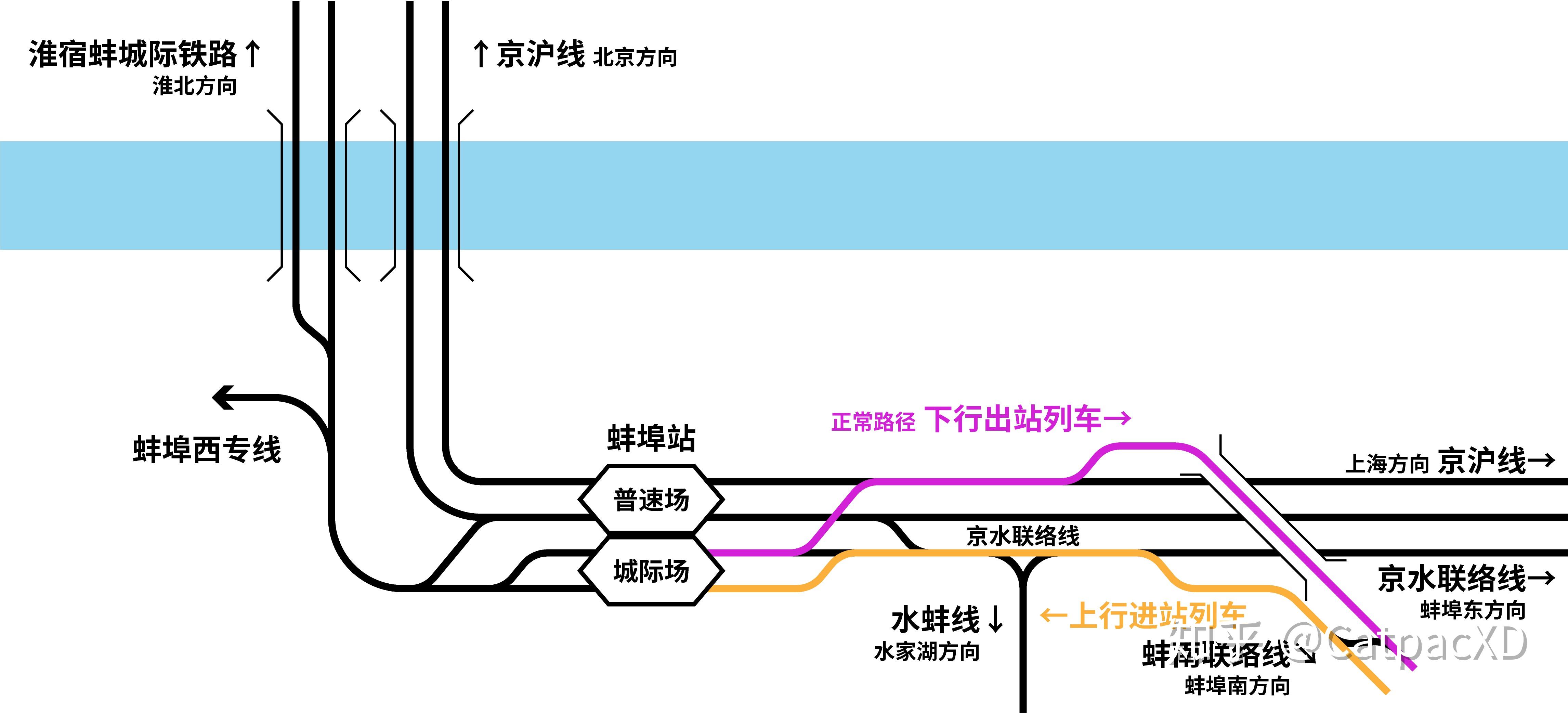 淮宿蚌城际铁路线路图图片