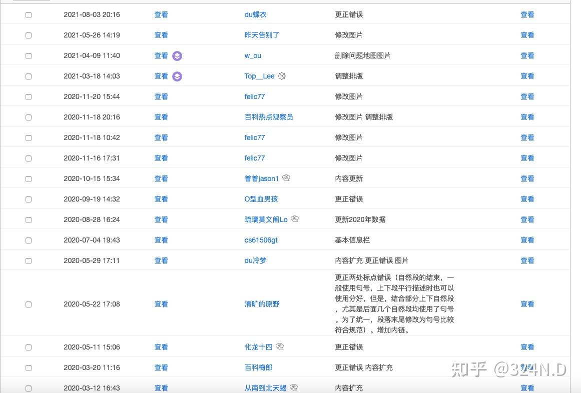 百度排行查询_百度官方回应快速排名