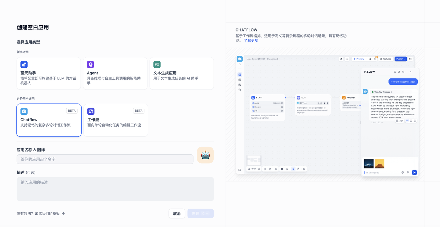DeepSeek IDEA Dify AI Deepseek idea dify ai
