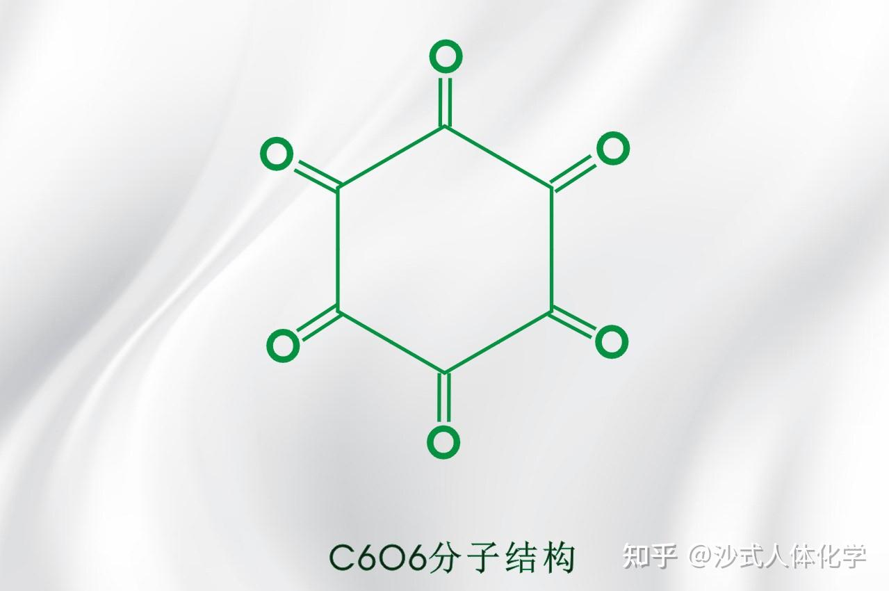 为何C6O6将引领人类疾病治疗由抑制时代进入治愈时代？ - 知乎