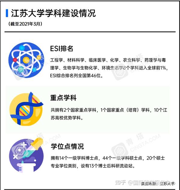 中外合作办学又填新成员 世界顶尖高校 牵手老牌强校合作办学 21年开招研究生 知乎