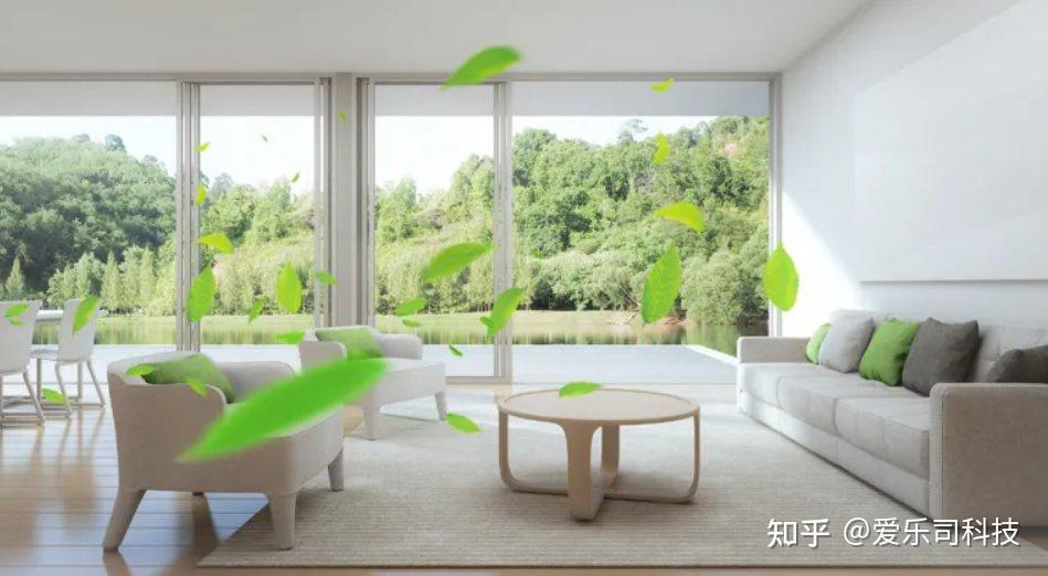 空气过滤和洁净室内空气质量标准 - 知乎