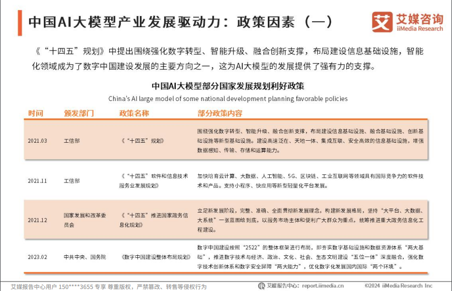 2024-2025 年中国 AI 大模型市场现状及发展趋势研究报告:中国 AI 大模型市场预计 2026 年突破 700 亿 - 知乎