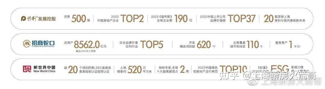 内环内800万起:10.52万的天汇玺,到底值得买吗? - 知乎