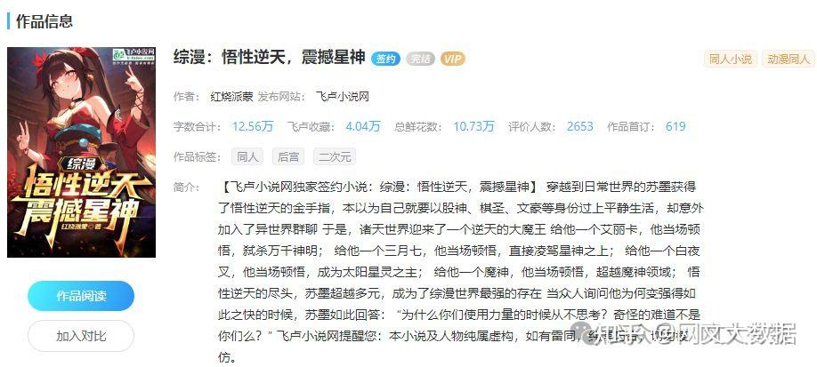 飞卢小说20号25本综漫悟性逆天震撼星神首订最高