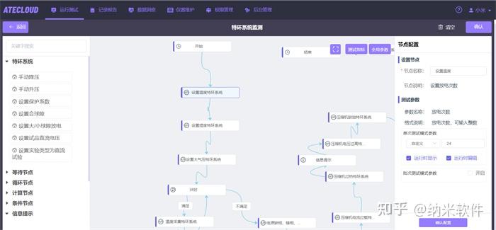 LabVIEW和MATLAB有什么区别?分别有哪些优势呢? - 知乎