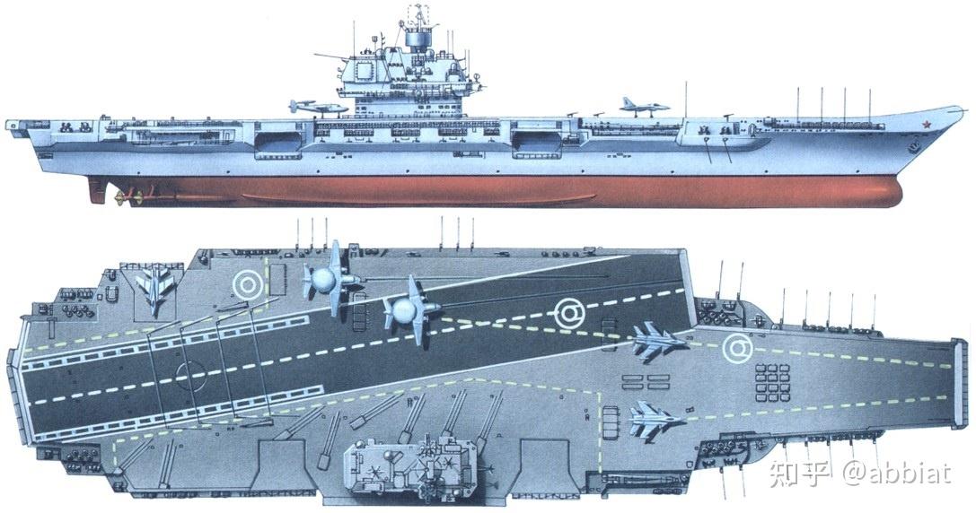 如何评价雅克-44预警机(苏联舰载预警机)? - 知乎