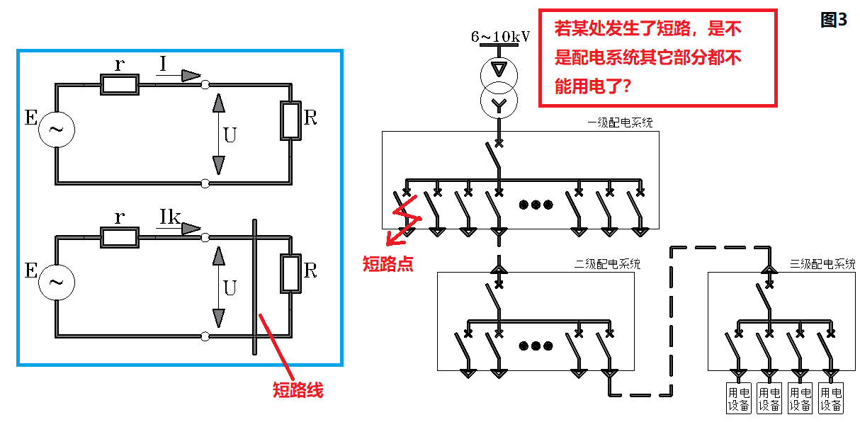如何理解电路短路? - 知乎