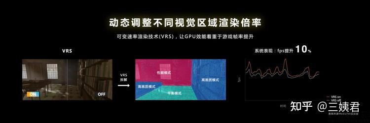 如何评价联发科天玑9200旗舰芯?插图1010 如何评价联发科天玑9200旗舰芯?插图1010