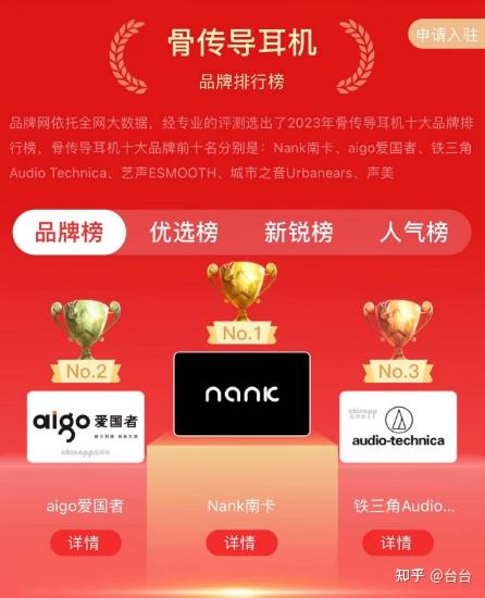 健身带什么耳机不容易掉?推荐十款稳固不掉、适合健身的耳机