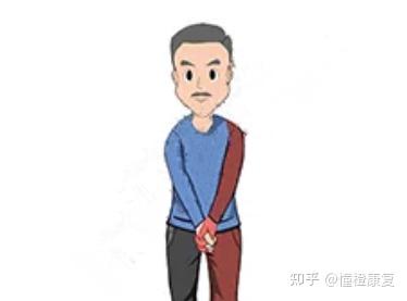 脑卒中康复 | 站立的平衡训练 - 知乎