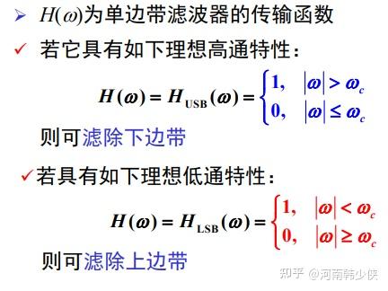 双边带调制 单边带调制 残留边带调制 知乎