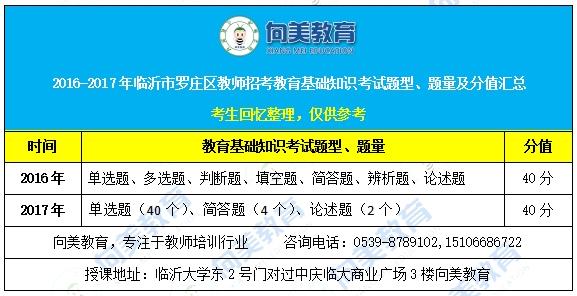 在肥城市聘请私人导游「肥城低保发放时间」