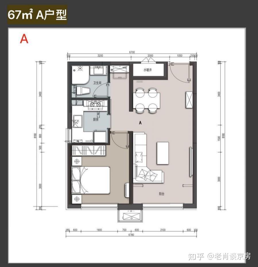 顺义仁和捡漏现房!龙湖裕龙湾 单价 2.3 万起,比周边便宜近万,即买即住太香了 - 知乎