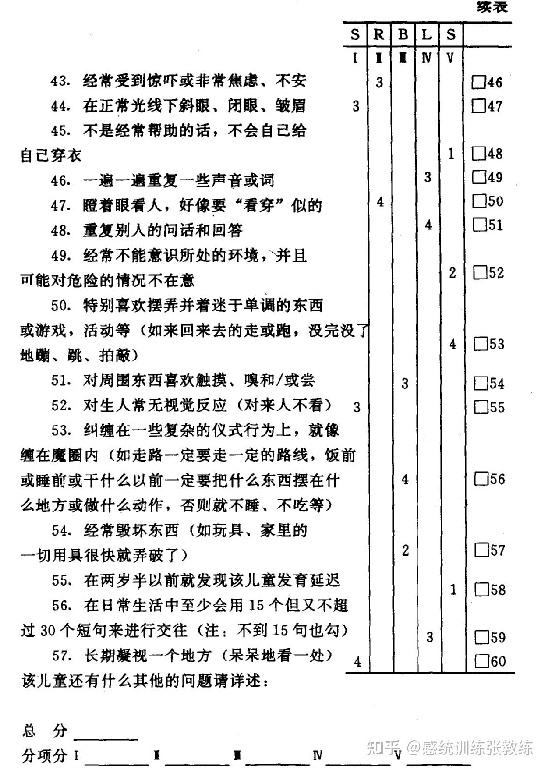 孤独症儿童心理评估量表