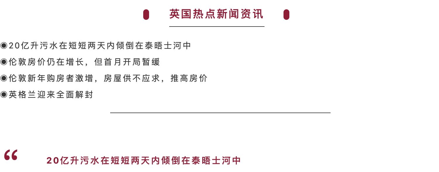 英国热点资讯｜英国本周迎来解封，新年购房者激增，伦敦房价涨价大戏仍在继续... - 知乎