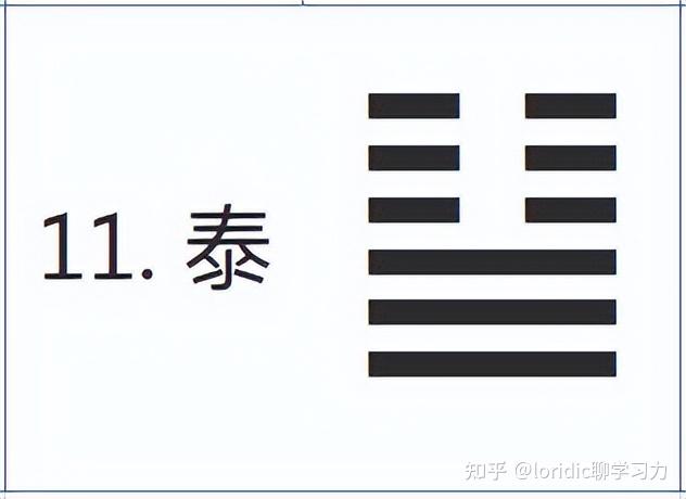 小往大来,周易六十四卦之泰卦解读 - 知乎