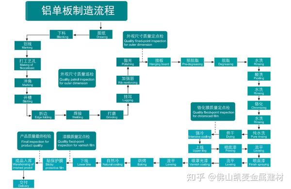 歐式挑高客廳斜頂裝修效果圖_斜頂客廳吊頂裝修效果圖_斜頂客廳裝修效果圖