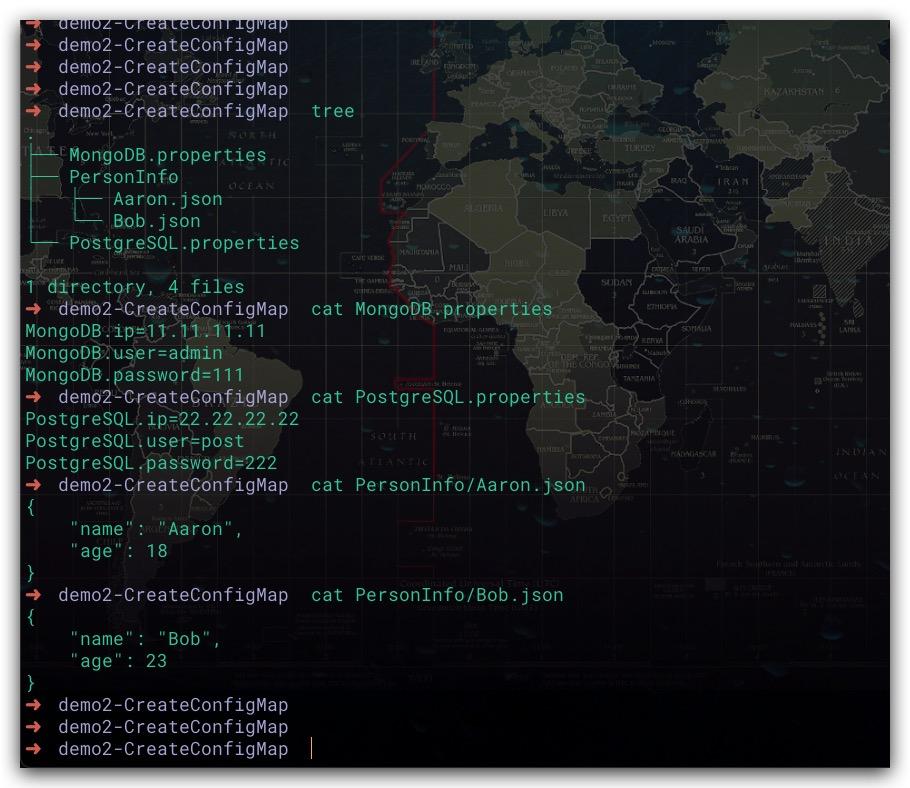 Kubernetes configmap 