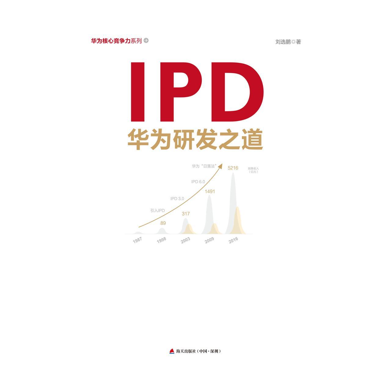 Ipd：华为研发之道（书籍） 知乎