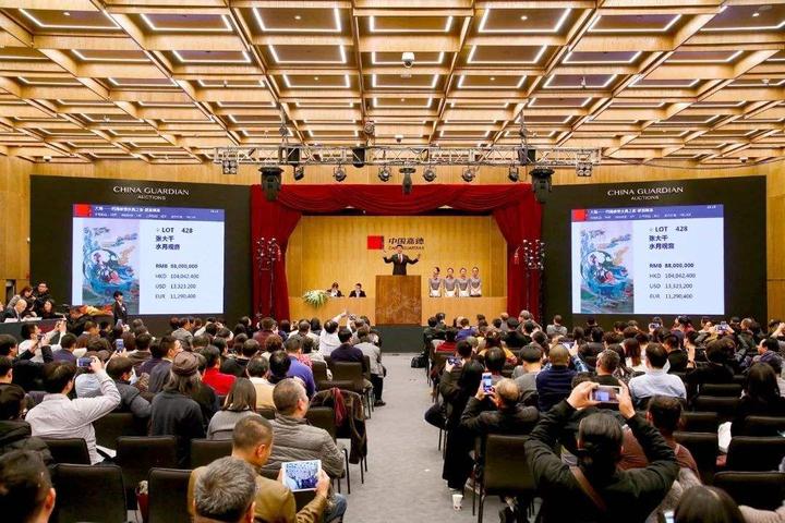 中国嘉德拍卖联系方式多少?如何送拍中国嘉德 - 知乎