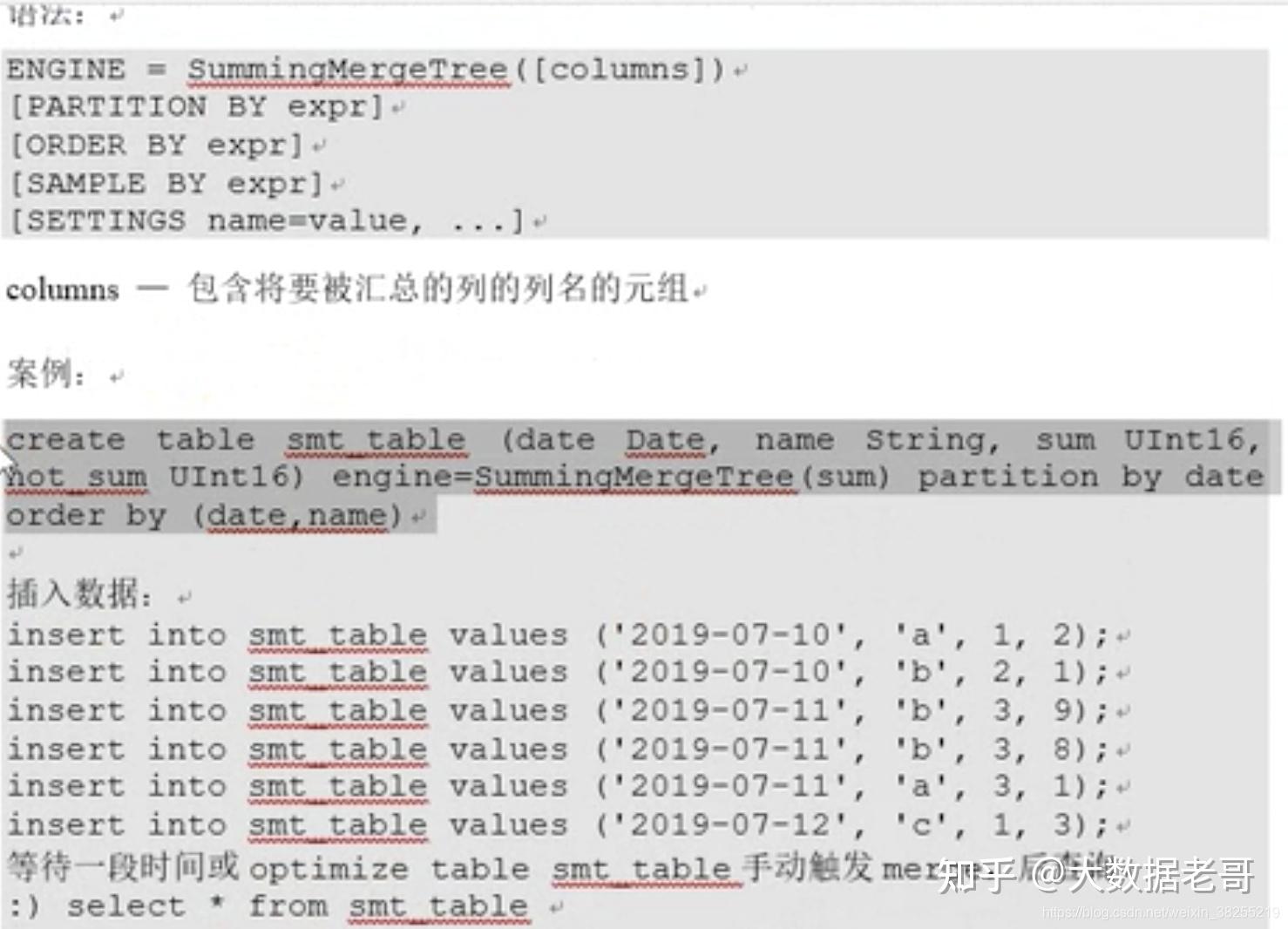 ClickHouse深度解析 一般有用 看1 速