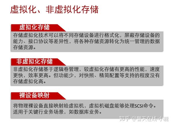 存储虚拟化技术前景  第1张