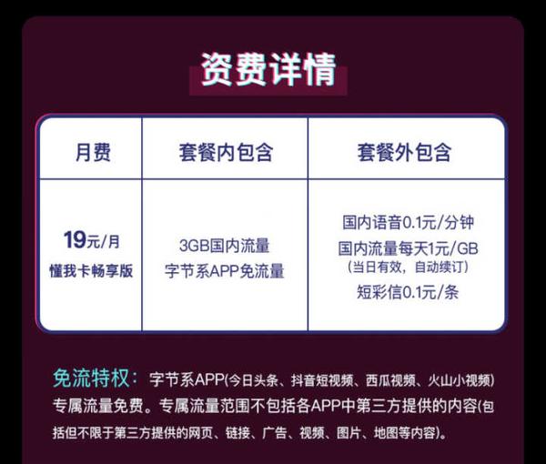 盘点最全面的互联网手机套餐,哪一款最划算?插图(2) 盘点最全面的互联网手机套餐,哪一款最划算?