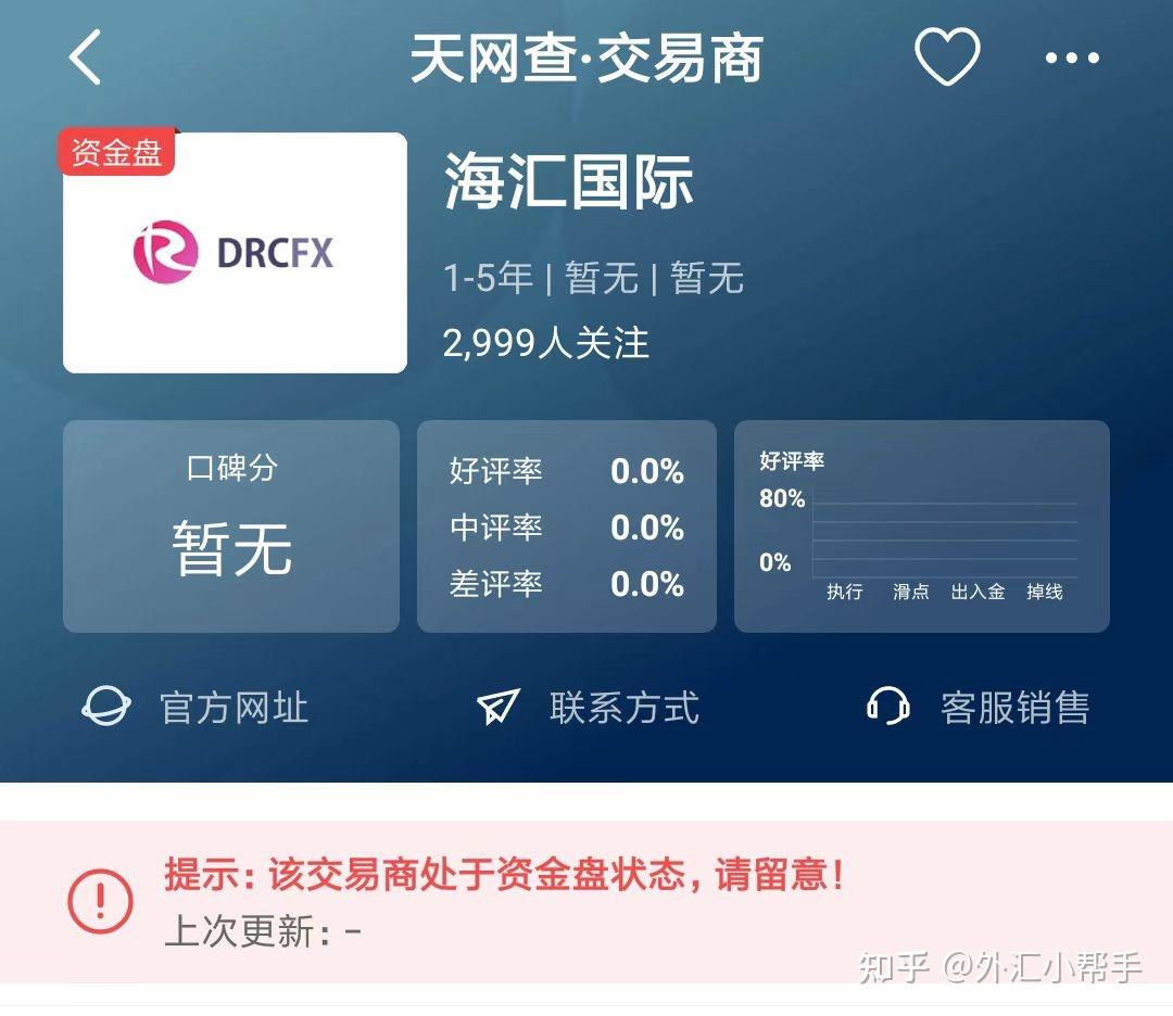 海汇国际是不是资金盘他们是资金托管月收益5资金安全不请专家指点